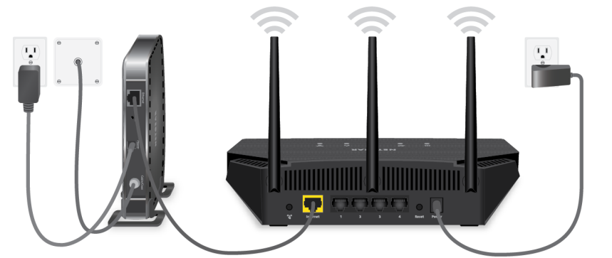 Netgear-AX1800-WiFi-Router-Setup